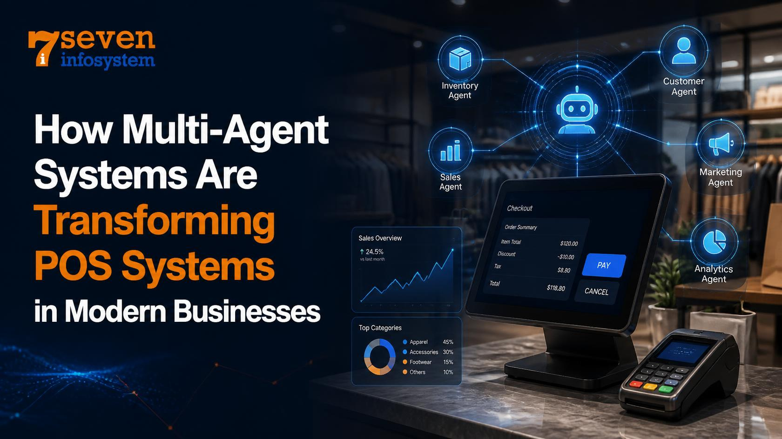How Multi-Agent Systems Are Transforming POS Systems in Modern Businesses