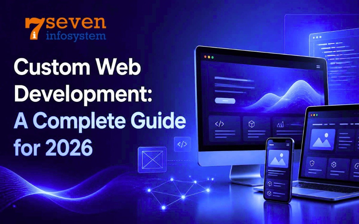 Custom Web Development: A Complete Guide for 2026