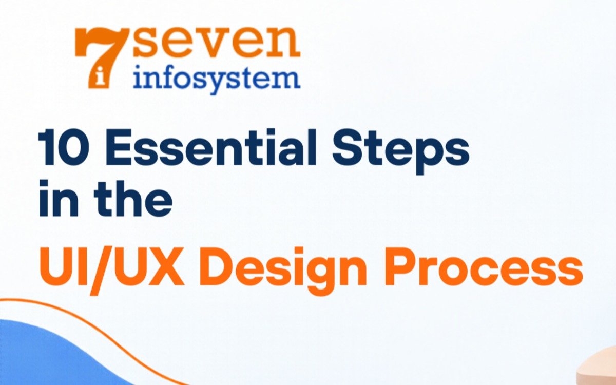 10 Essential Steps in the UI/UX Design Process