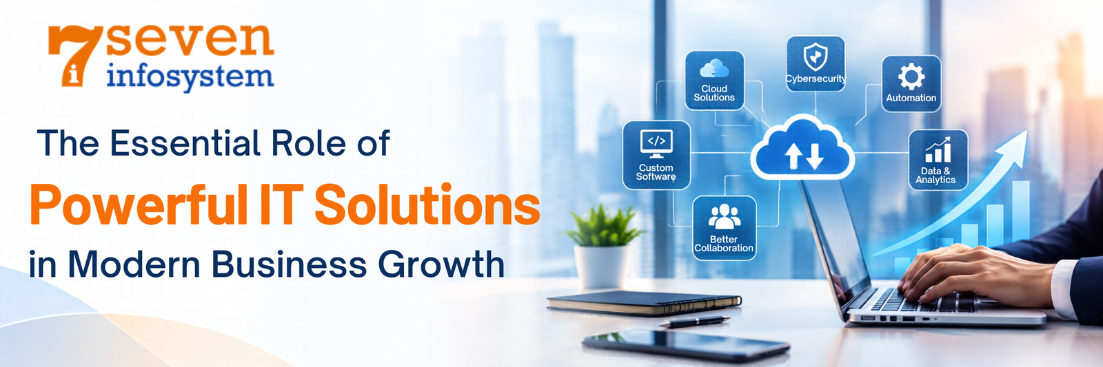 The Essential Role of Powerful IT Solutions in Modern Business Growth